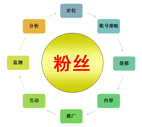 52c799a9a0464180833a733688a07e28