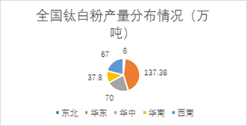 Stake官网-相信品牌力量