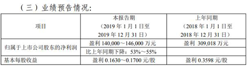 Stake官网-相信品牌力量