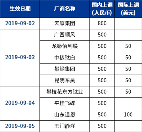 Stake官网-相信品牌力量