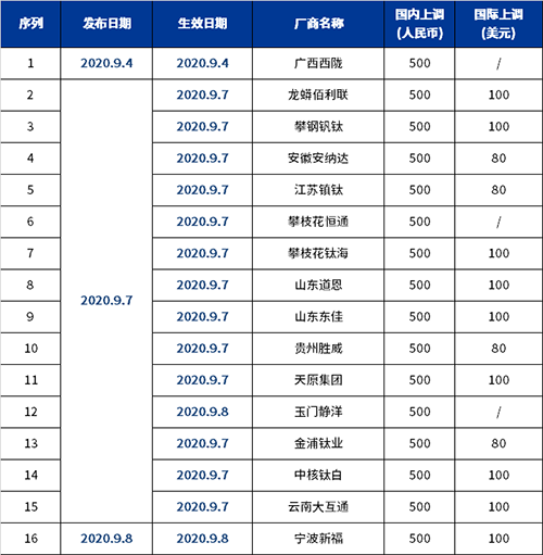 Stake官网-相信品牌力量