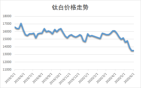 Stake官网-相信品牌力量