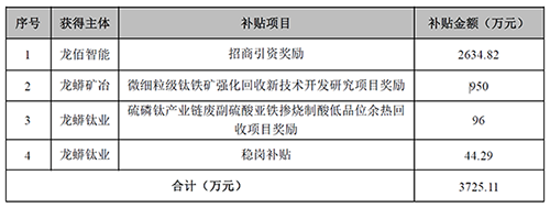 %e9%be%99%e6%9f%8f%e6%88%aa%e5%9b%be2 Stake官网-相信品牌力量