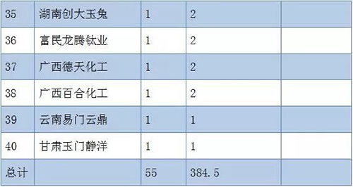 Stake官网-相信品牌力量