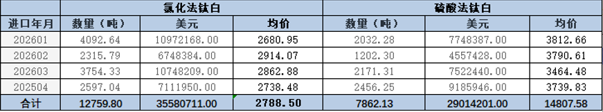 4445 Stake官网-相信品牌力量