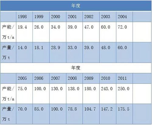 Stake官网-相信品牌力量