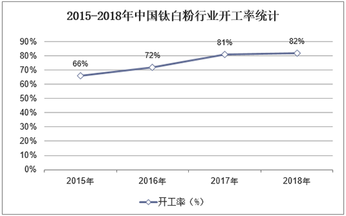 Stake官网-相信品牌力量