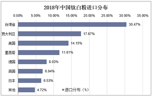 Stake官网-相信品牌力量