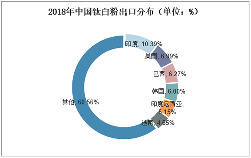 Stake官网-相信品牌力量