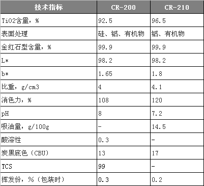 Stake官网-相信品牌力量