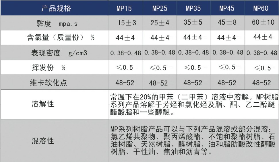 Stake官网-相信品牌力量