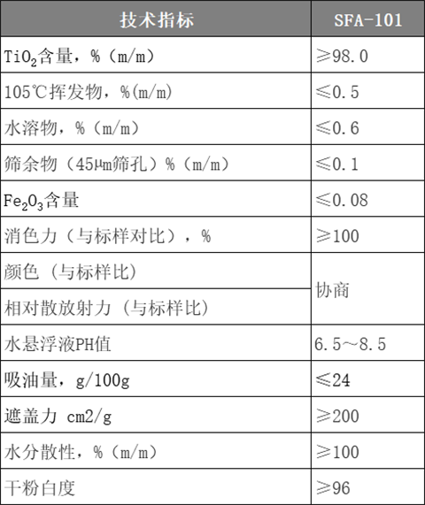 Stake官网-相信品牌力量